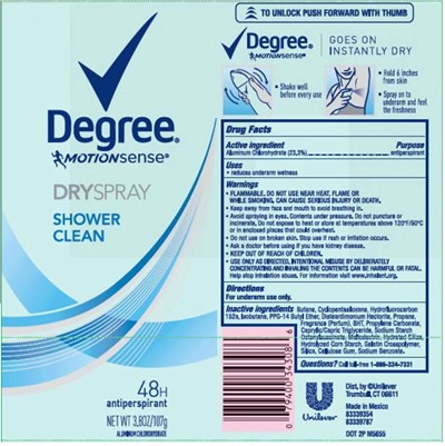 Image Description (Degree Shower)